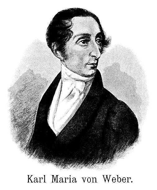 Вебер жизненный и творческий путь. карл мария фон вебер (1786–1826)