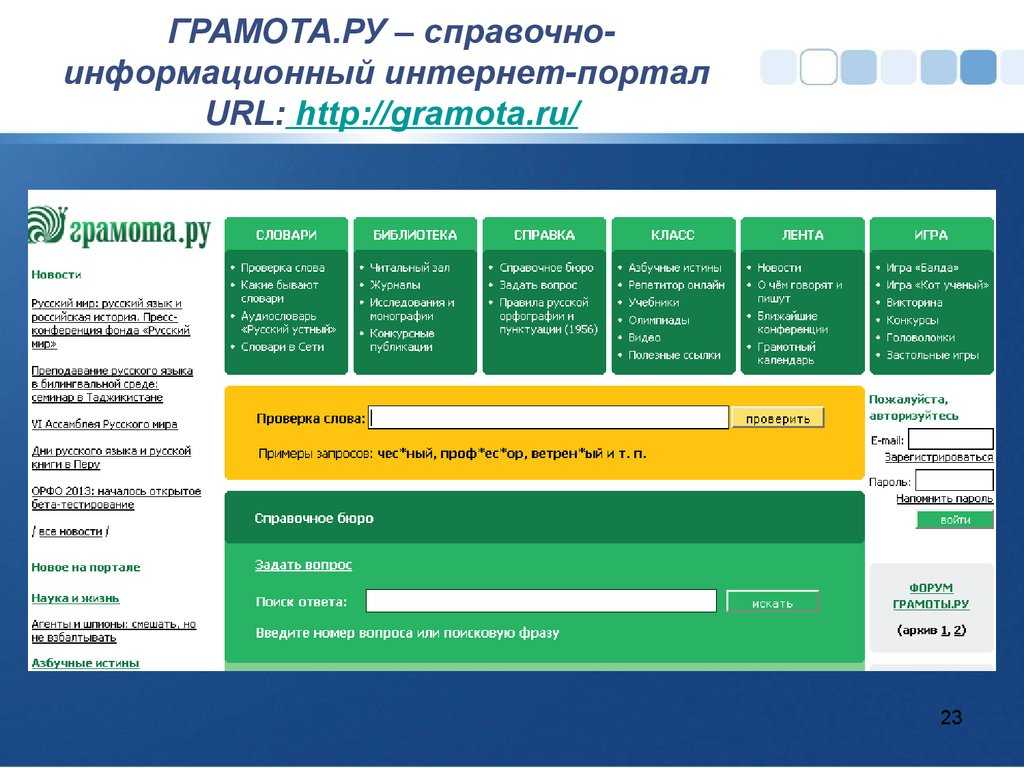 Грамота.ру – справочно-информационный интернет-портал «русский язык» | словари | проверка слова