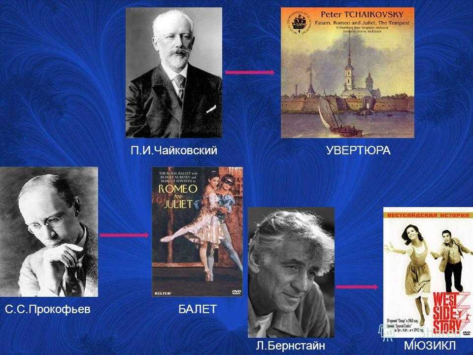 Опера кабалевского «семья тараса» (the taras family) | classic-music.ru