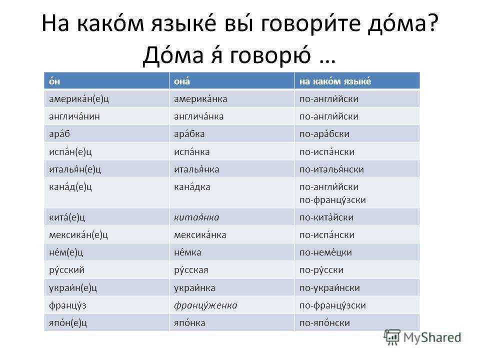 Музыка / музыканты