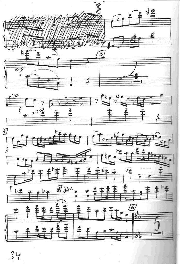 Sinfonietta - abcdef.wiki
