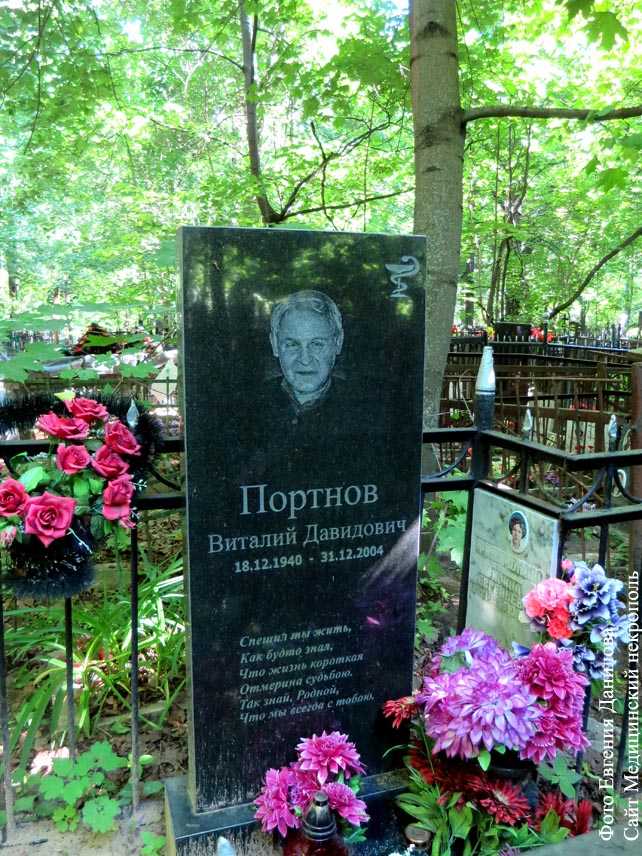 Портнов, георгий анатольевич — вики