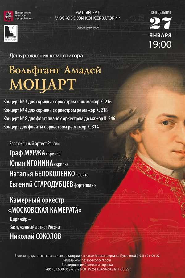 Вольфганг амадей моцарт. концерты для фортепиано и произведения для органа