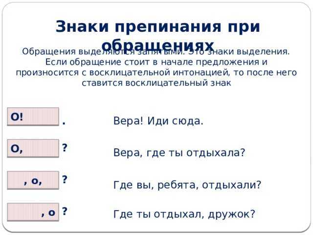 Как ⭐️ выделить обращение в предложении: как подчеркивается, схема, примеры