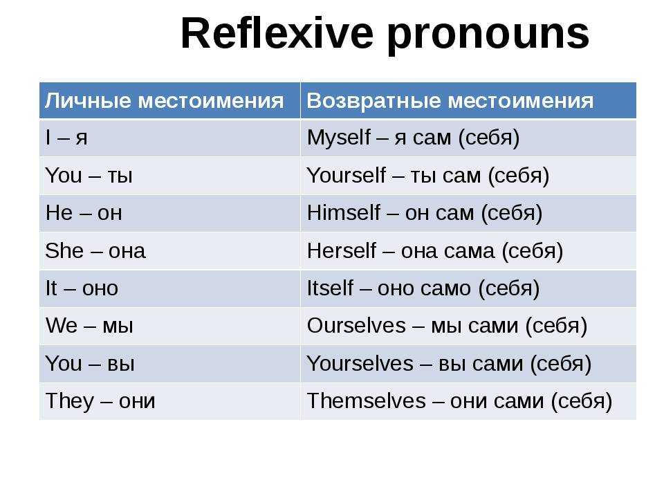 Эдуард бенедиктус - frwiki.wiki