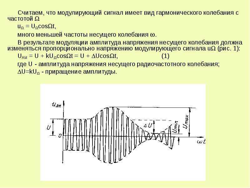Модулированные сигналы. радиотехнические цепи и сигналы. учебное пособие