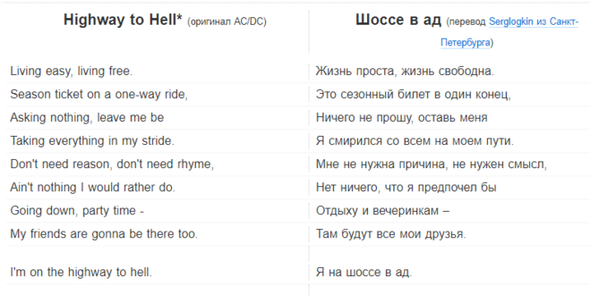 Life music перевод. Hell перевод. AC DC Highway to Hell текст песни. AC/DC Highway to Hell перевод. Перевод песни AC DC Highway to Hell.