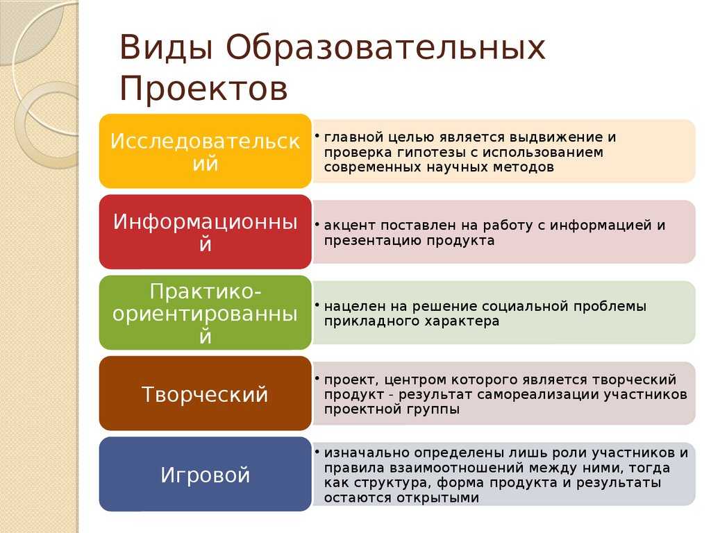 Что такое пролог и эпилог в литературе