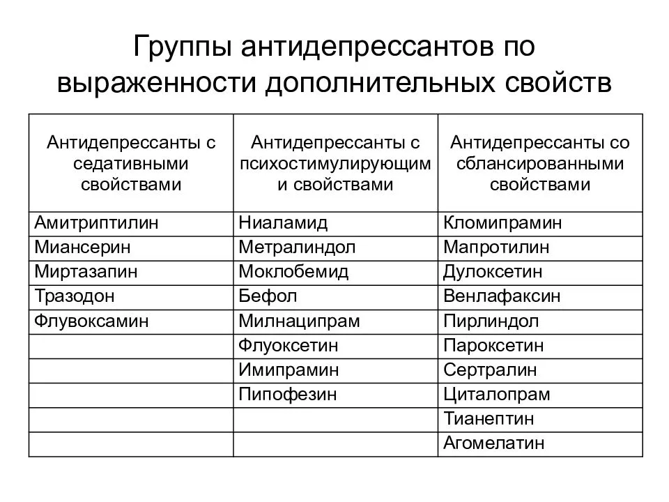 Иль триттико -il trittico