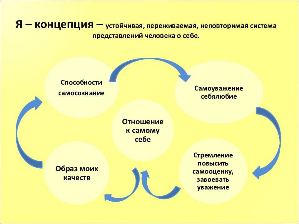 Что такое эпилог? примеры и цель