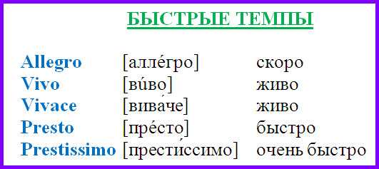 Темпо рубато - tempo rubato