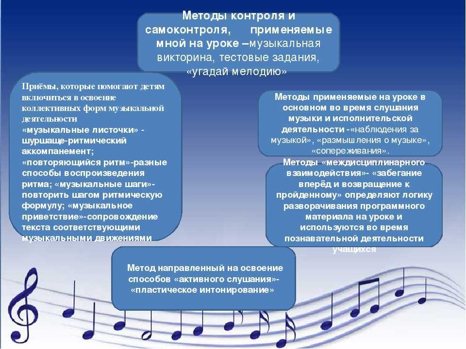 Педагогический опыт «восприятие классической музыки посредством русских народных сказок и поэзии». воспитателям детских садов, школьным учителям и педагогам - маам.ру