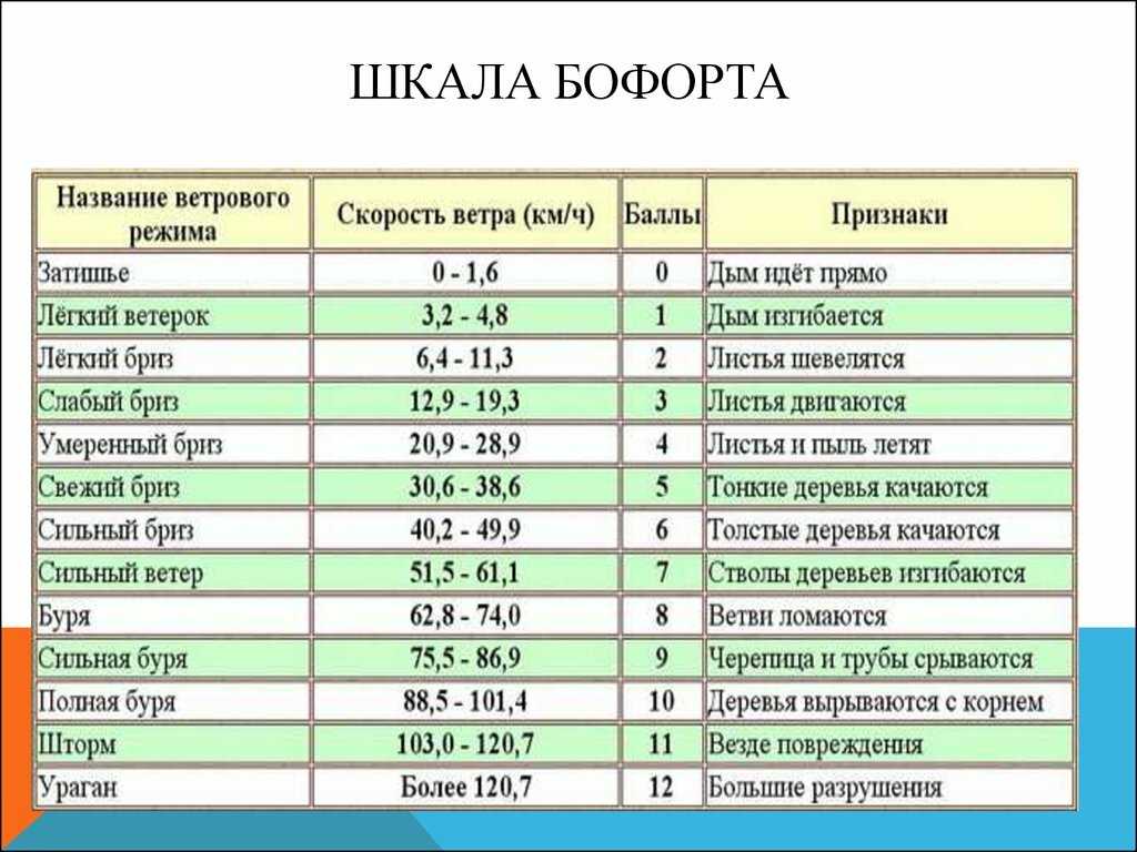 Хосе каррерас