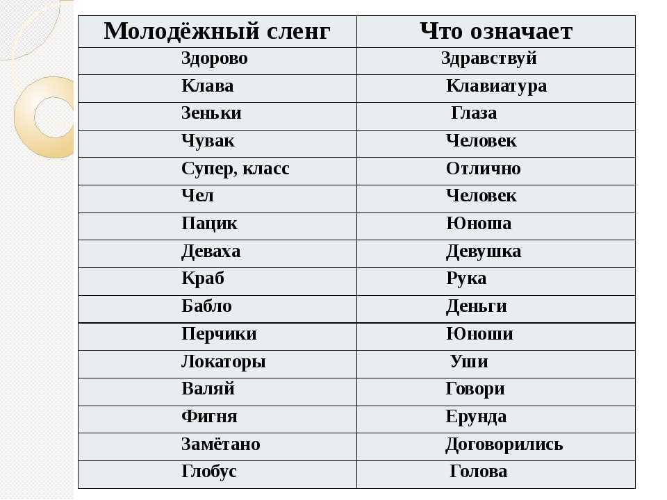 Эдуард бенедиктус – изобретатель небьющегося стекла