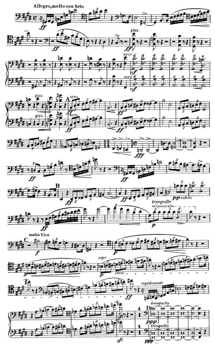 Strauss: don juan, op. 20 / don quixote, op. 35