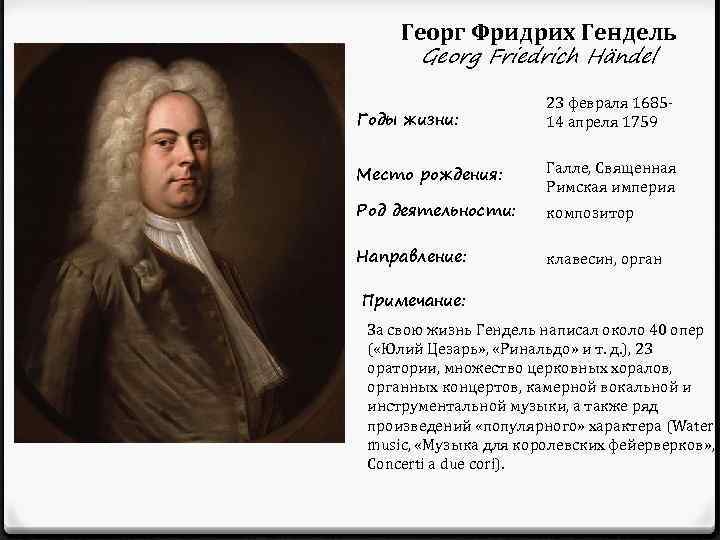 Концепция мировоззрения г. ф. генделя в контексте его ораториального творчества
							| проблемы музыкальной науки / music scholarship