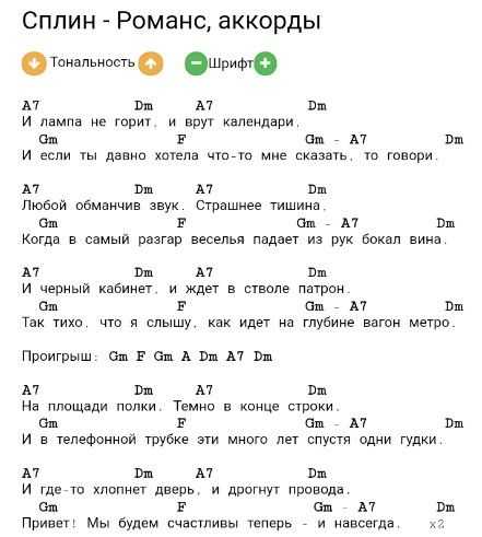Смысл песни сплин - выхода нет
