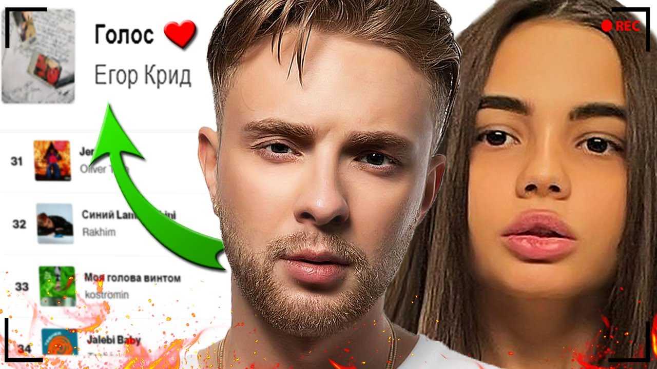Егор Крид Голос - история песни, интересные факты, текст, содержание, слушать