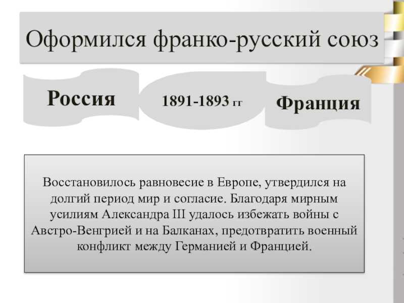 Франко союз. Франко-русский Союз 1891-1893. Франко-русский Союз. Франко-русский Союз 1891-1893 причины. 1891 - 1893 - Заключение Франко - русского Союза.