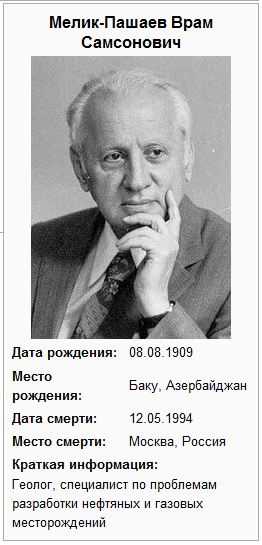 Александр шамильевич мелик-пашаев