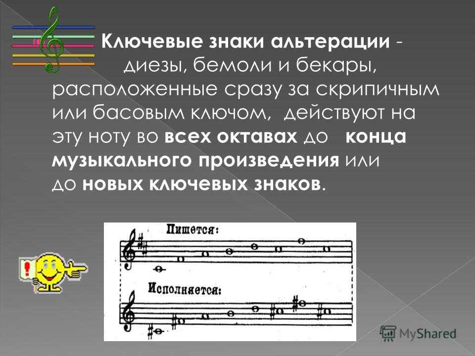 Нотная грамота