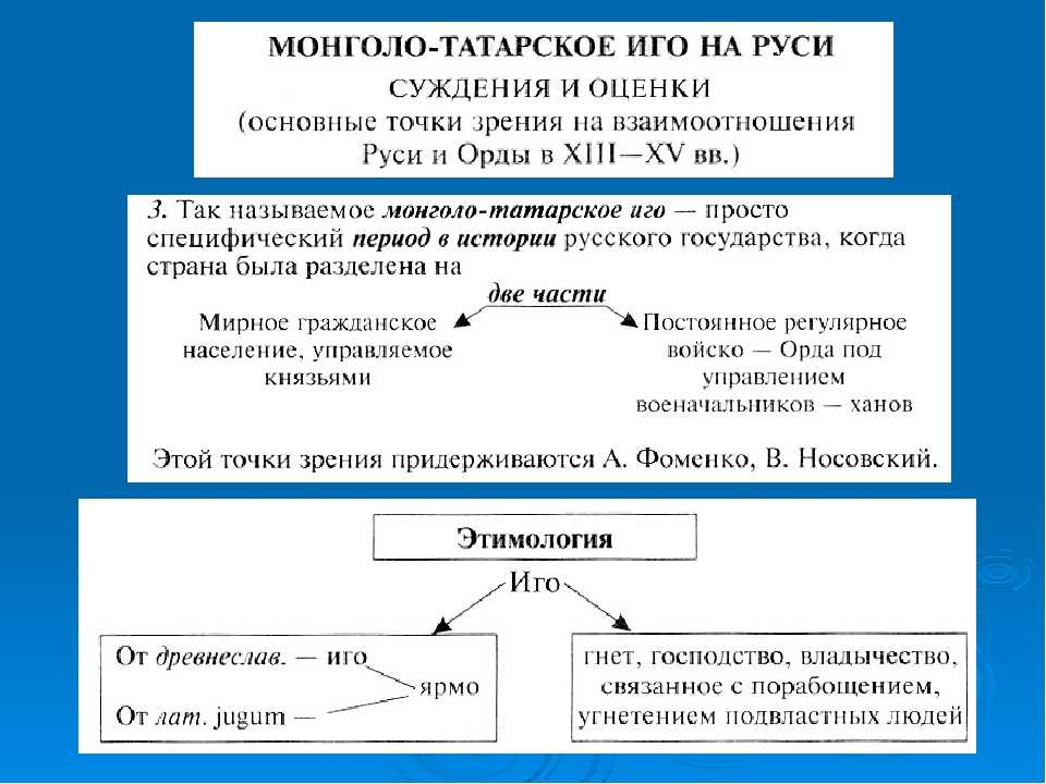 Типы транспозиции частей речи в современном русском языке