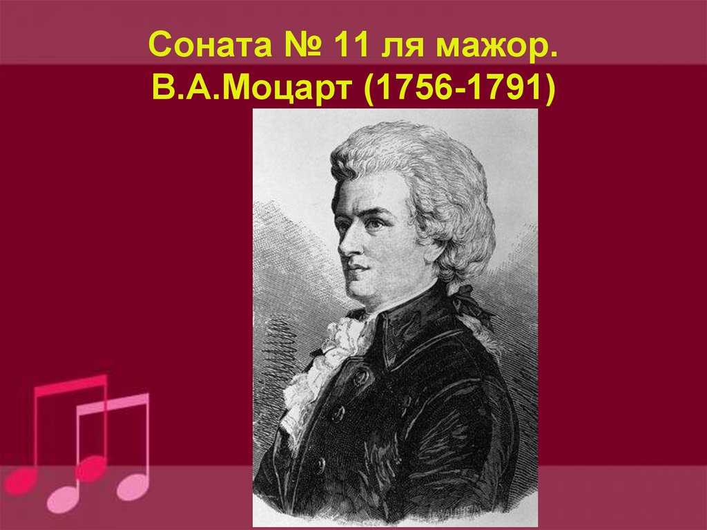 Краткая биография моцарта – интересное о творчестве композитора вольфганга амадея моцарта для детей