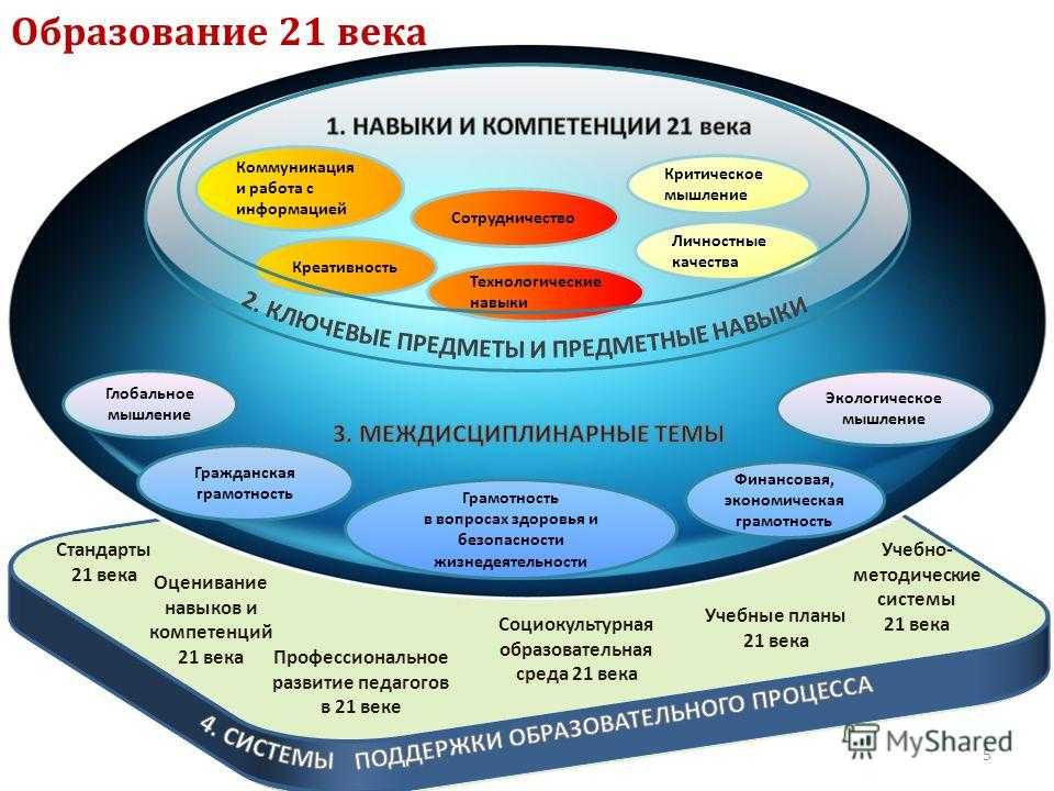 Ф. м. достоевский. преступление и наказание. текст произведения. эпилог