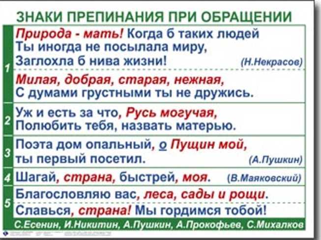 Знаки препинания при обращении