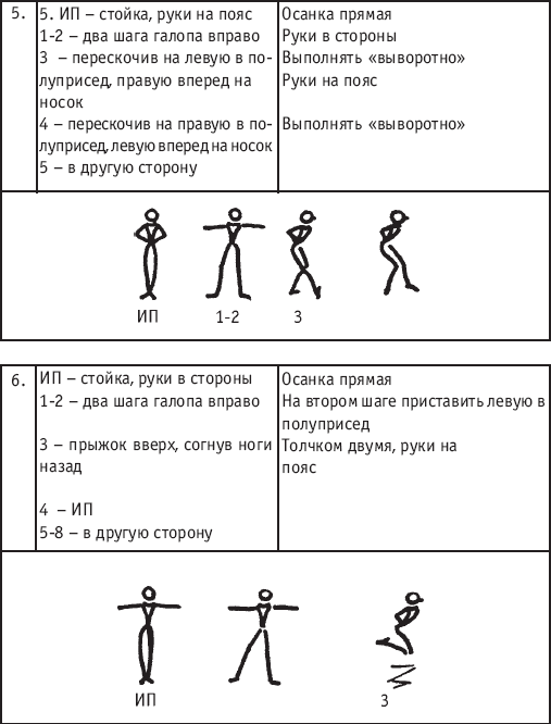 Как сделать шпагат в прыжке: 14 шагов