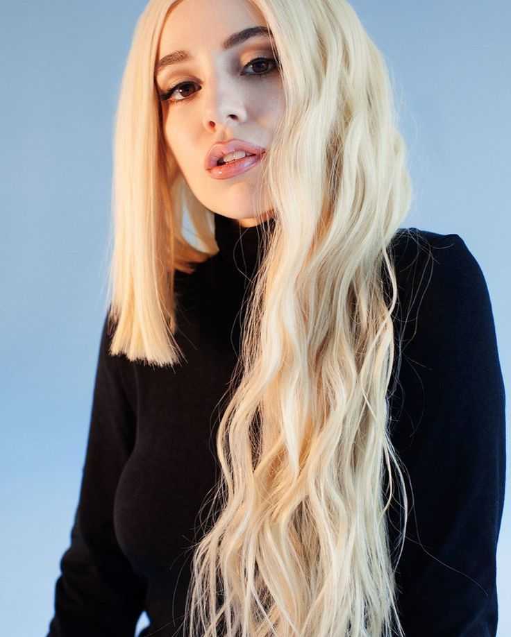 Эйва макс (ava max) пример успешности, удачи и упорства | да-да новости