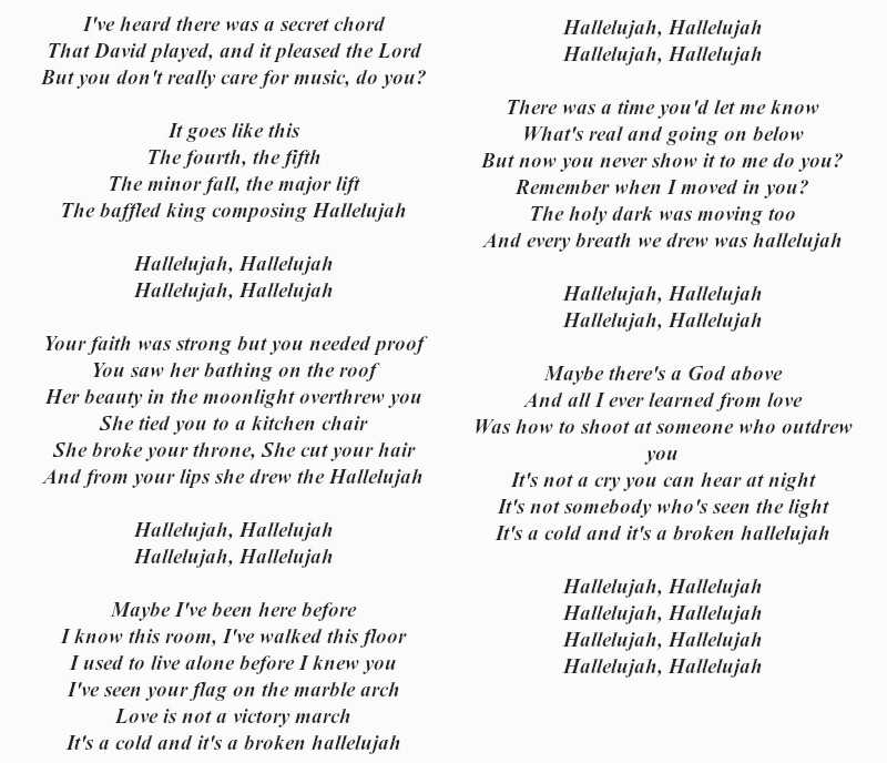Аллилуйя (песня леонарда коэна) - hallelujah (leonard cohen song) - dev.abcdef.wiki