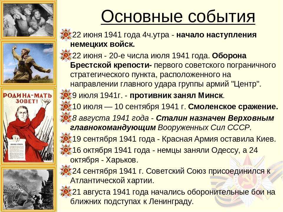 Даты событий великой отечественной войны 1941 1945