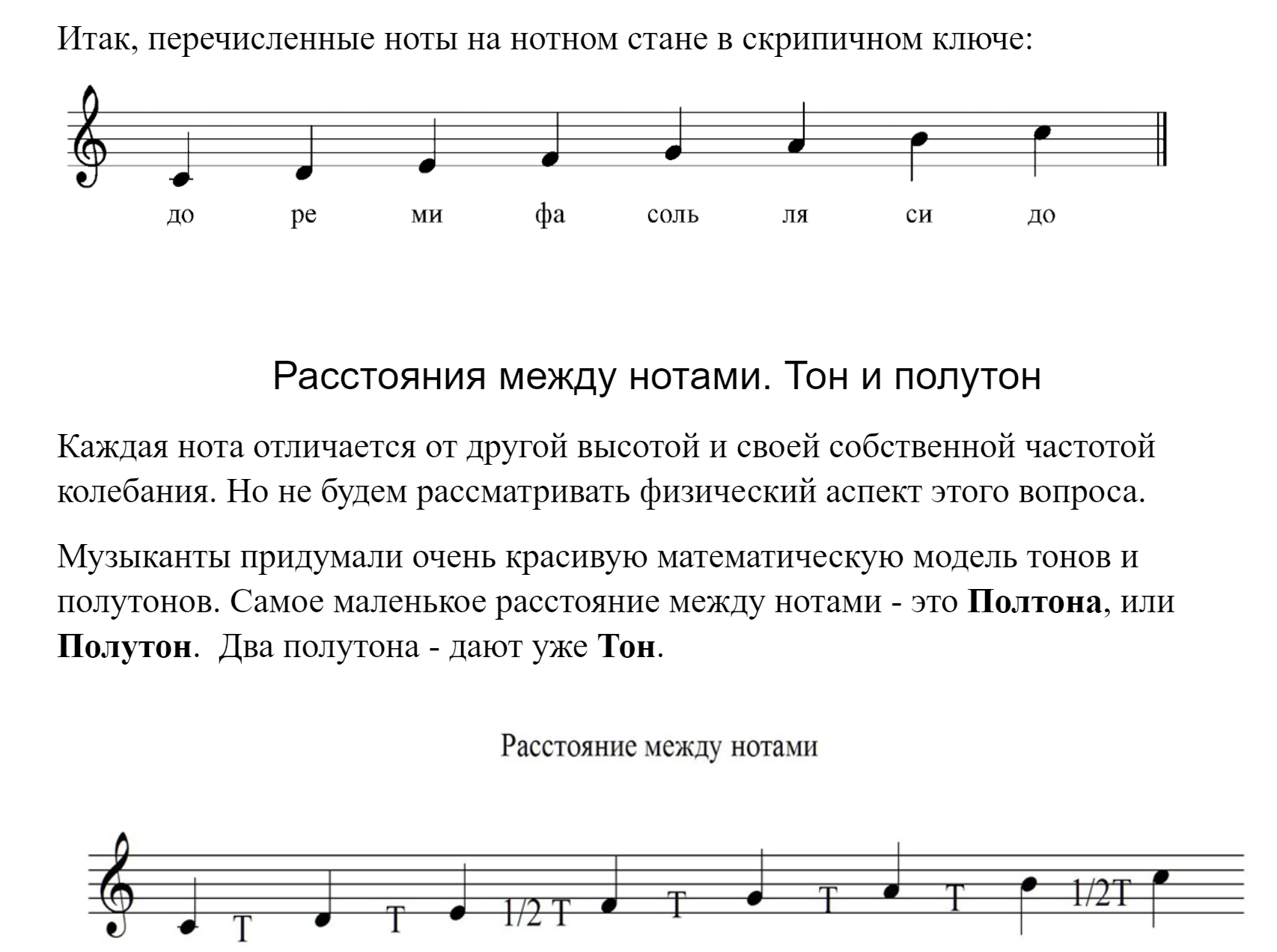 Современная музыкальная нотация — энциклопедия гитармага