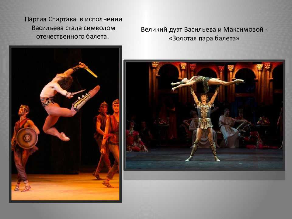 Самые известные балеты мира: знаменитые постановки "русских сезонов" дягилева