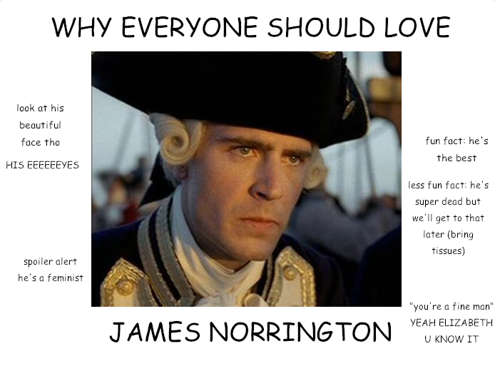 Sir roger norrington