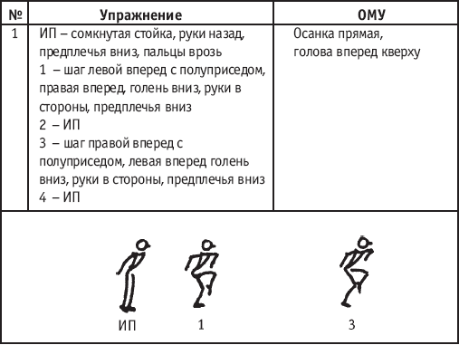 Как сделать шпагат в прыжке: 14 шагов