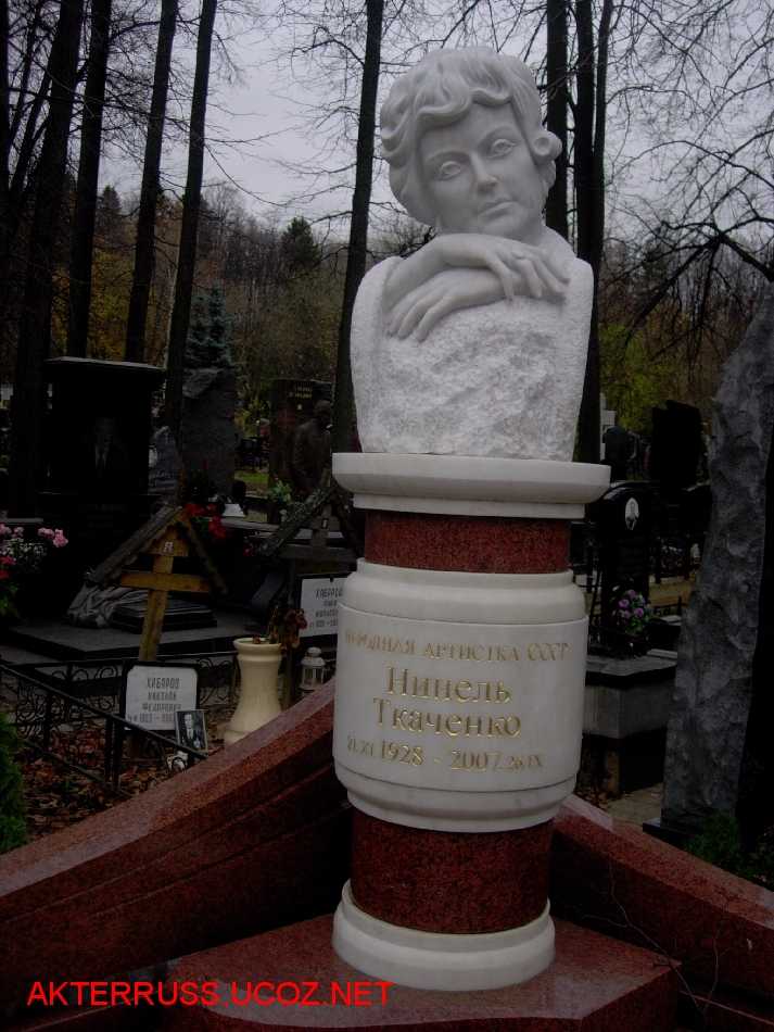 Леонид вениаминович якобсон