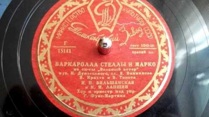 Исаак дунаевский
						оперетта ''вольный ветер''.