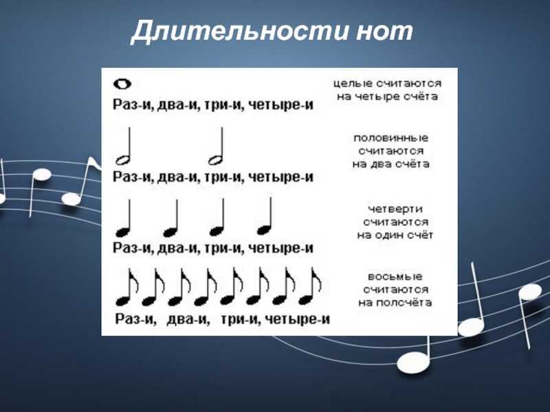 Piano - wiktionary, the free dictionary