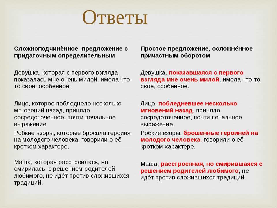 Ди, лэ, баллады и рондо. путеводитель по музыке гильома де машо — самого известного средневекового композитора
