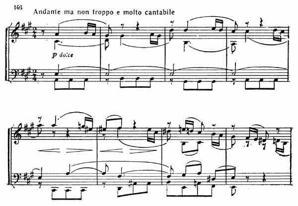 Бетховен. струнный квартет no. 16 (string quartet no. 16 (f-dur), op. 135) | belcanto.ru