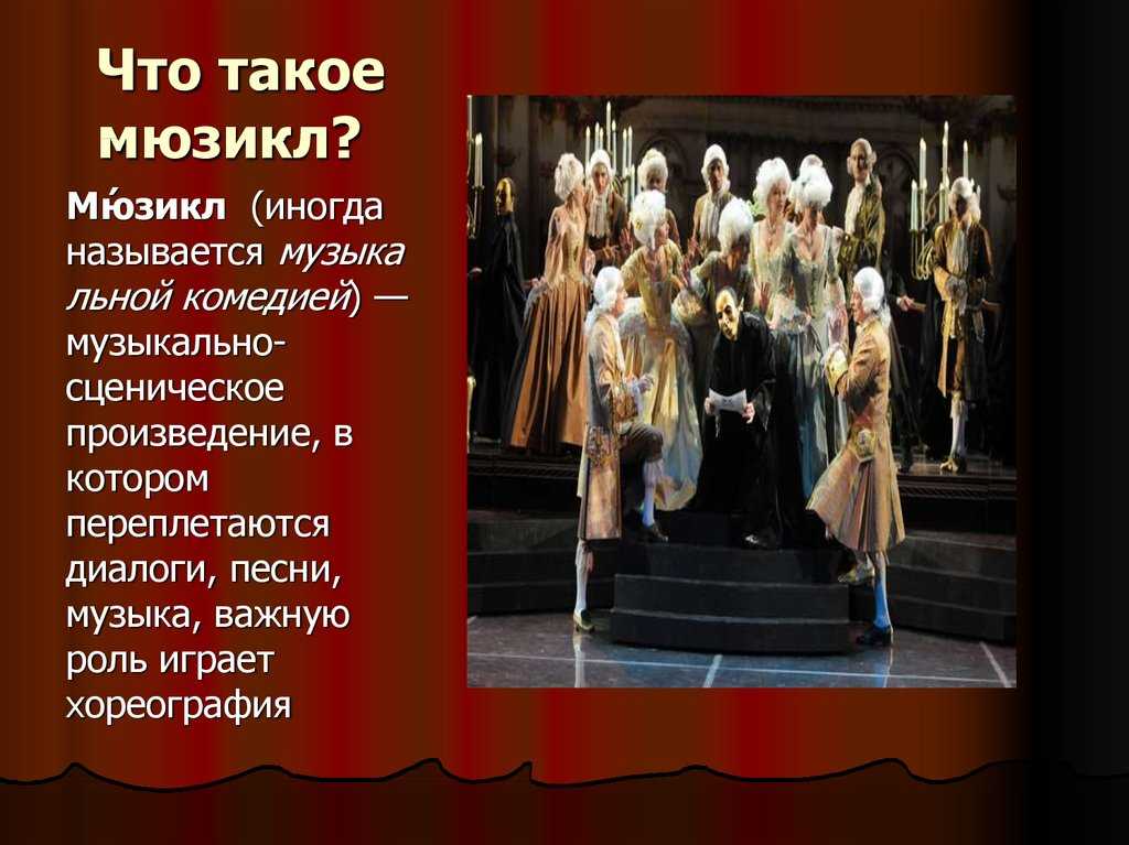 История оперетты 2 класс презентация, доклад, проект