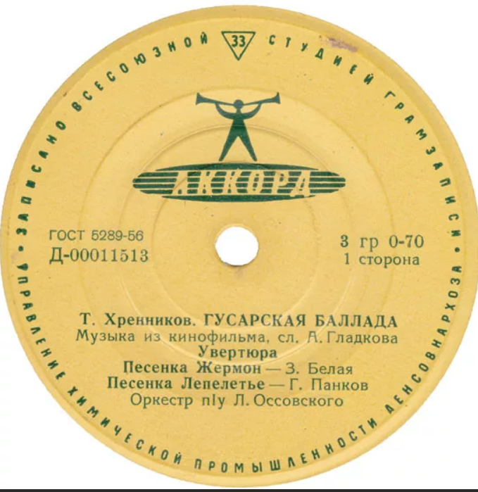 Римский-корсаков. «светлый праздник» (russian easter festival overture, op. 36) | belcanto.ru