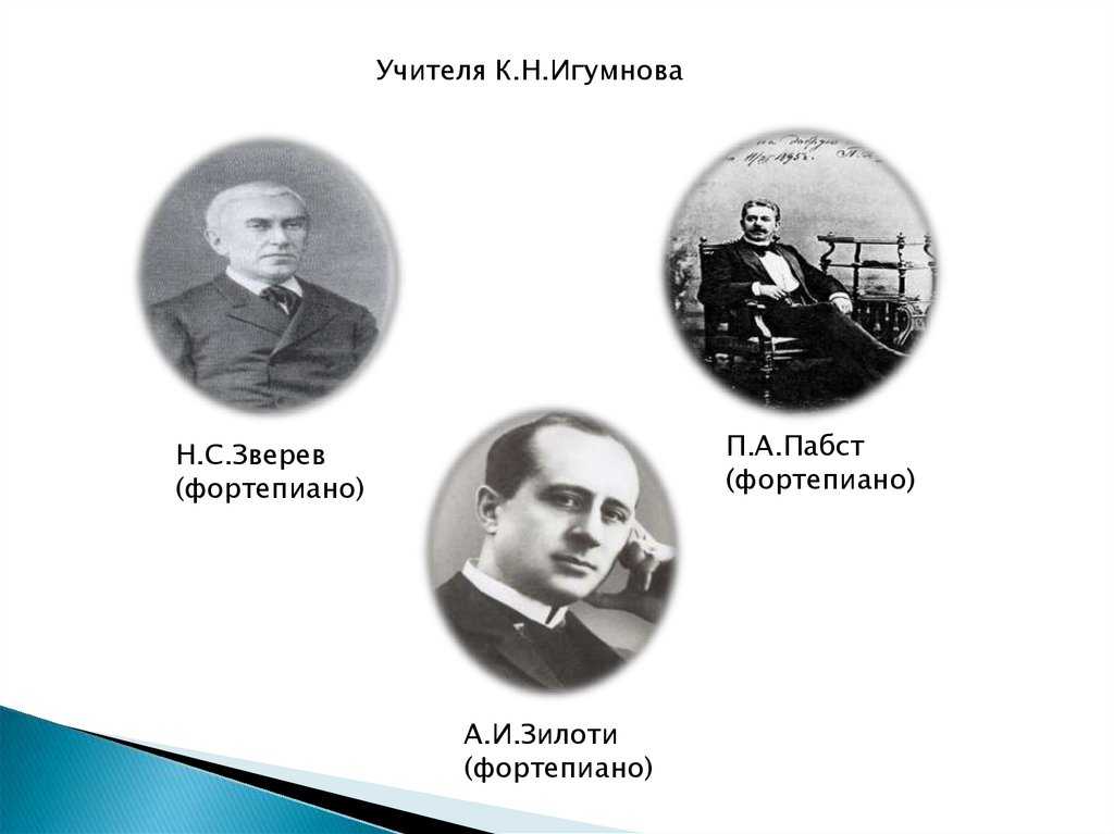 Konstantin igumnov - wikidata